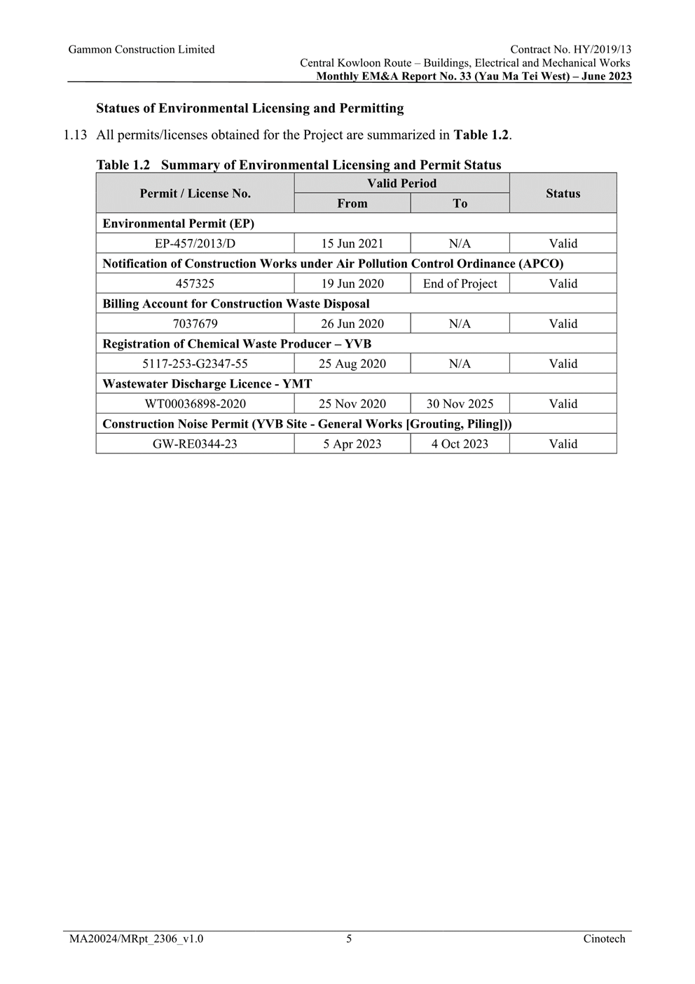 A close-up of a document
Description automatically generated